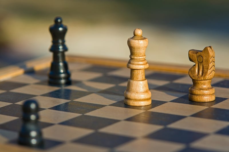Risk Management